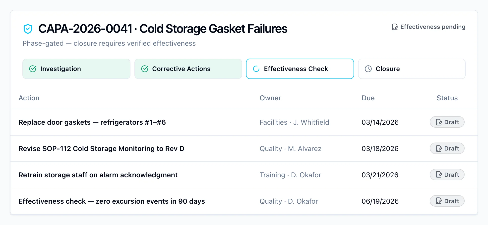 CAPA Management in Kintavo — product screenshot