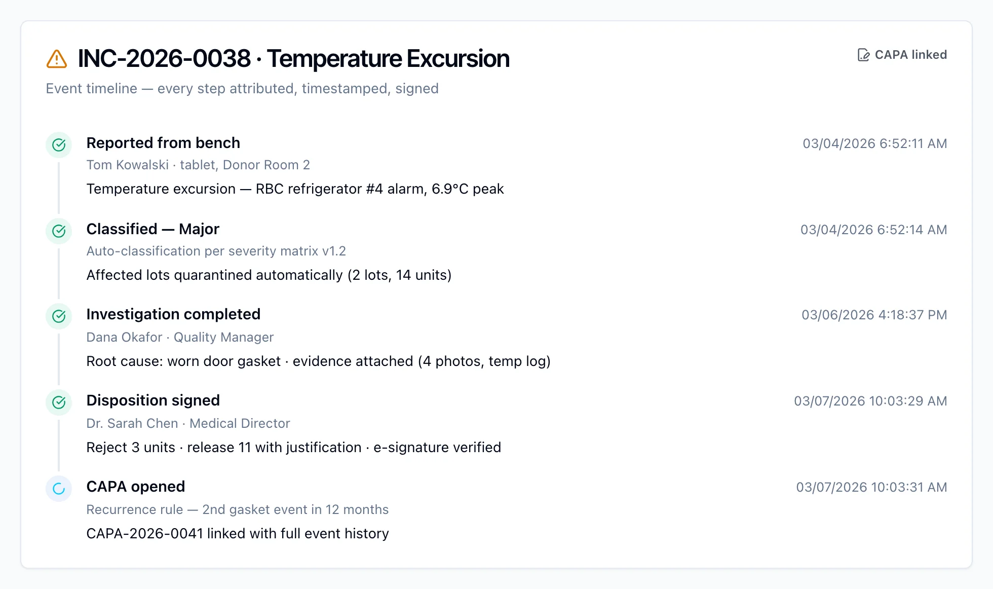 Deviation Management in Kintavo — product screenshot
