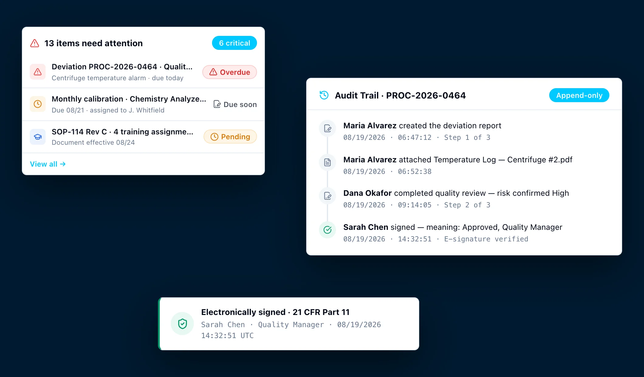 Kintavo product dashboard