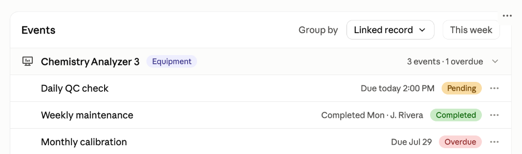 Calibration Tracking in Kintavo — product screenshot
