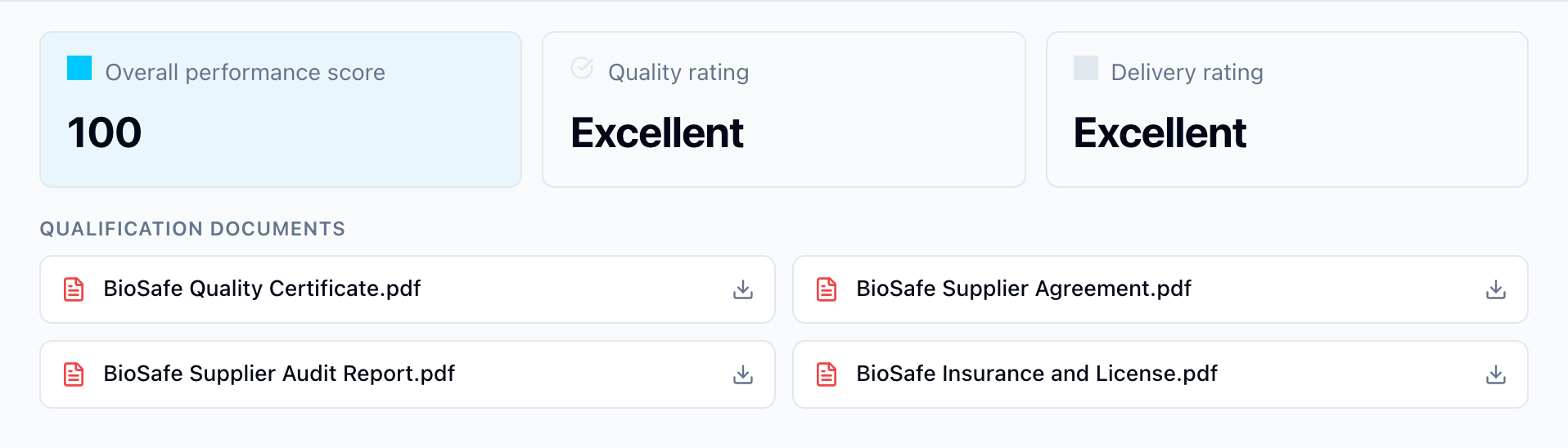 Supplier Quality in Kintavo — product screenshot