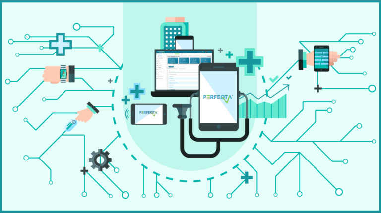 digital transformation - PERFEQTA