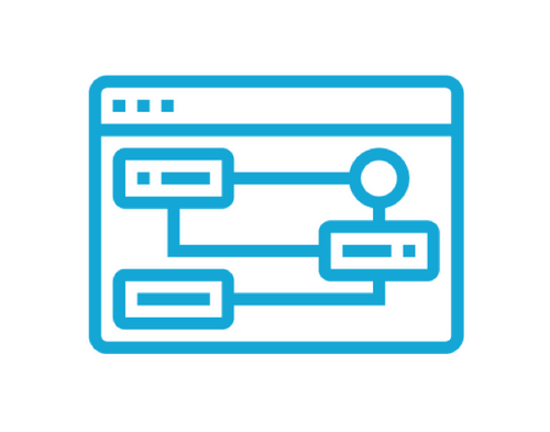Make changes to your workflows on your time, at no additonal cost.