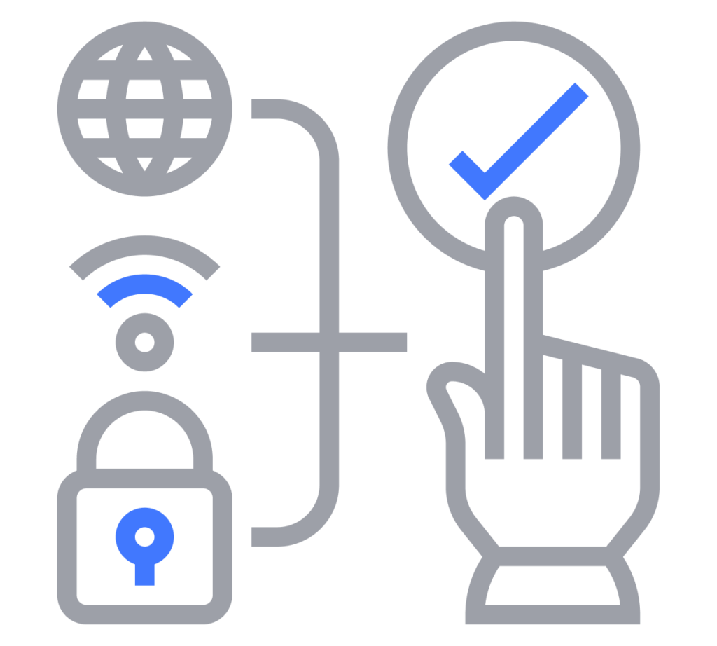 Permissions and security