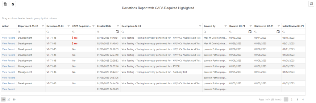 Dynamic Reporting Dashboard